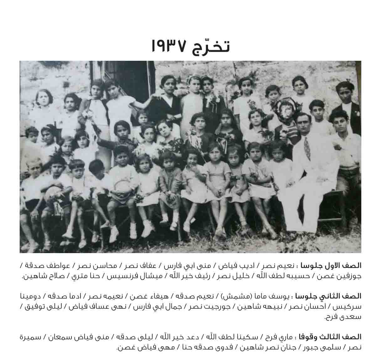 MNS Old Pictures